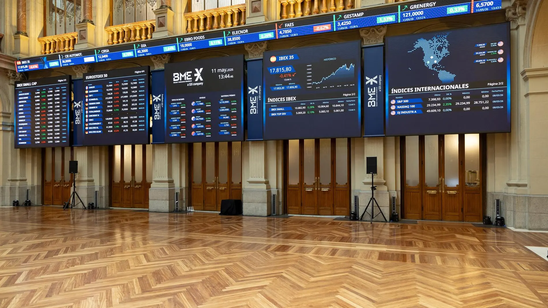 Ibex 35, banca, Indra