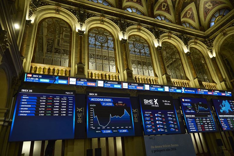 Ibex 35 Bolsa española