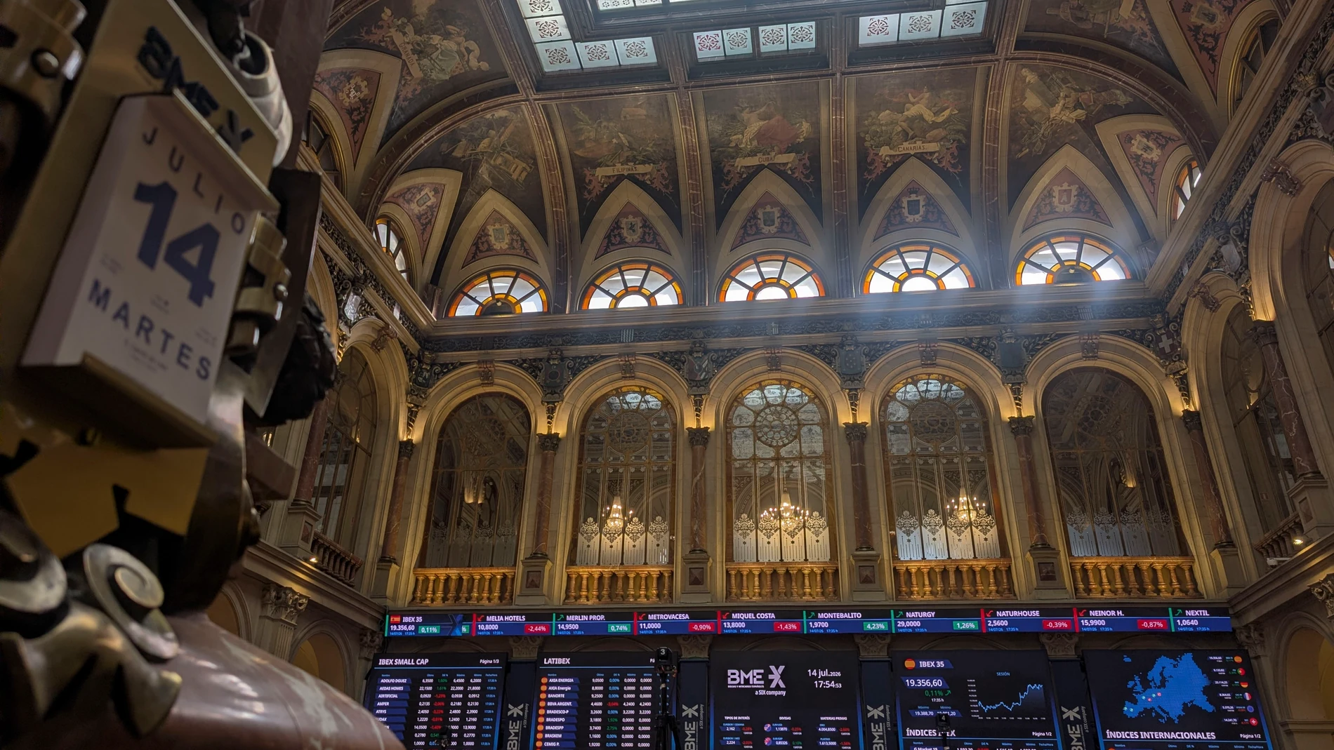 Ibex 35, Brent, Wall Street