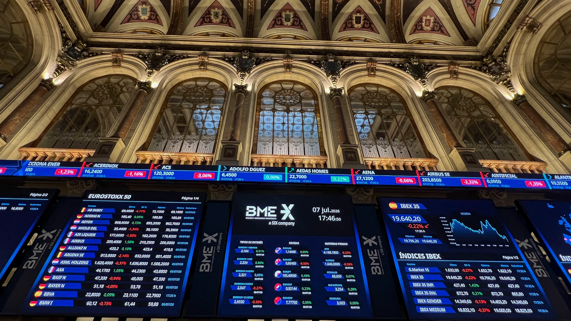 Ibex 35 Madrid Puig