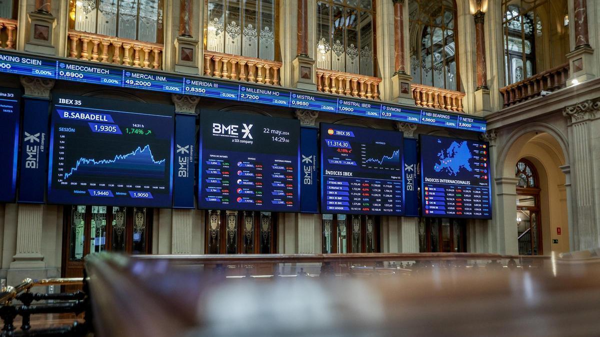 La Volatilidad del Ibex 35 en una Jornada Marcada por el BCE, el Petróleo y la Tensión en Oriente Medio